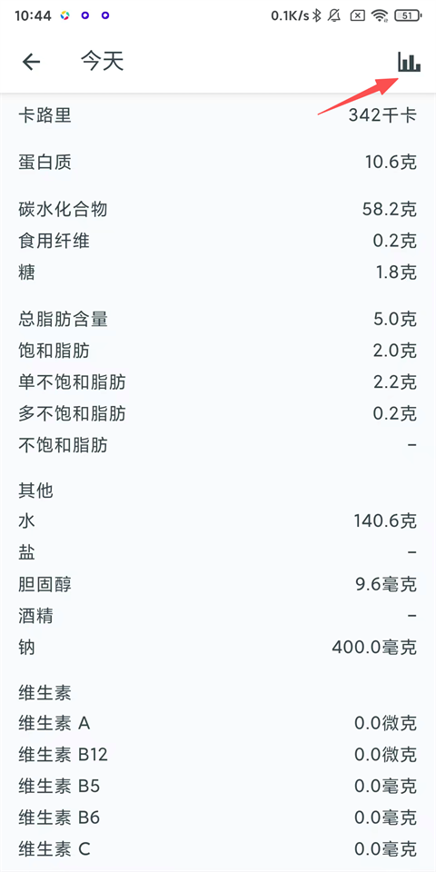 yazio卡路里计数器5