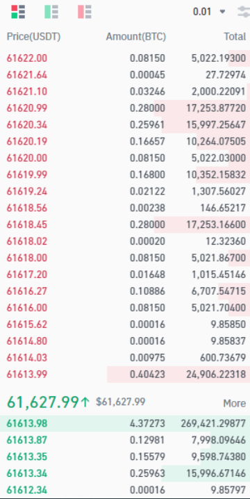 Binance web33