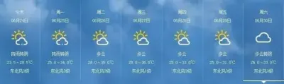 实时天气软件大全