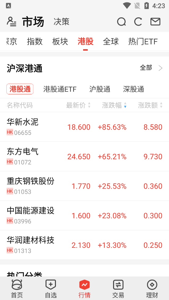 长江e号5