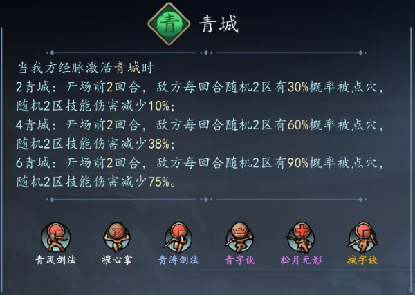 寸心之争7
