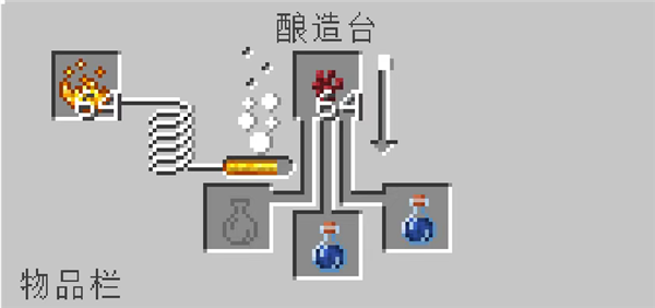 我的世界1.17.0.50基岩版3